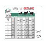 VHN SATIETY CAT - TABLA DE RACION MEZCLALO